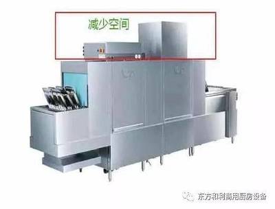 工廠食堂應如何選擇合適的商用洗碗碟機?