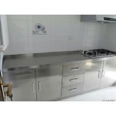 甘肅廚房設備行業 發展現狀與未來趨勢