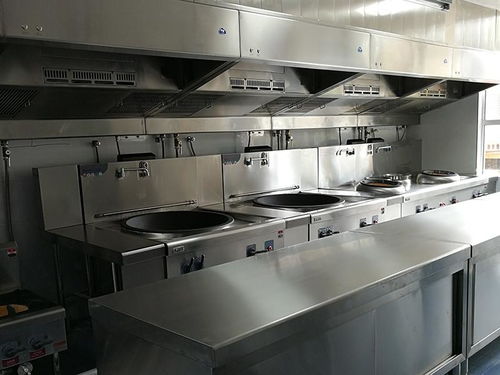 學校廚房設備選購 5個實用建議助您高效決策