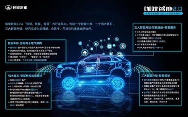 智能汽車賽道新角逐 長城咖啡智能2.0何以刷爆車友圈？