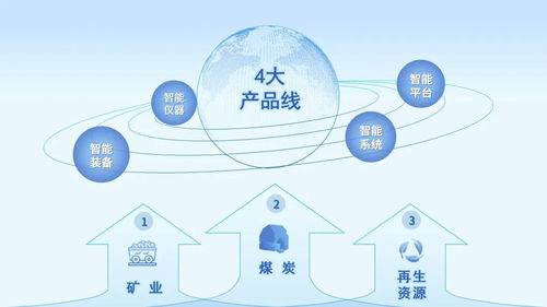 喜報(bào) 美騰科技榮膺天津市首批“獵豹企業(yè)”稱號，引領(lǐng)資源再生利用技術(shù)研發(fā)