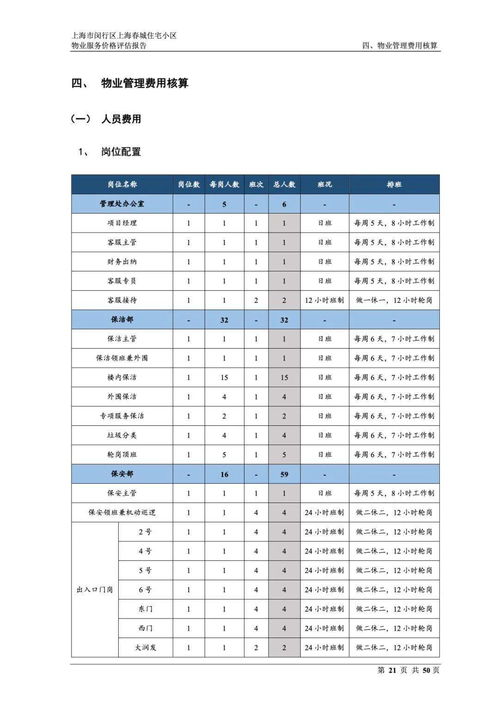 上海市閔行區(qū)上海春城住宅小區(qū)物業(yè)服務價格評估報告