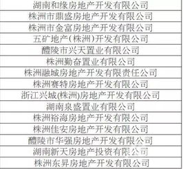 信用評(píng)級(jí)準(zhǔn)嗎？｜株洲新房避坑買前憑證梳理