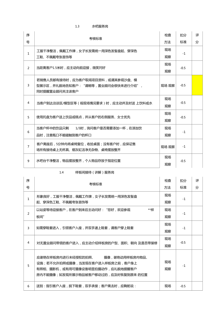 營(yíng)銷案場(chǎng)物業(yè)考核評(píng)分細(xì)則與服務(wù)評(píng)估標(biāo)準(zhǔn)
