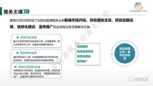 新形勢(shì)下國(guó)網(wǎng)公司綜合能源服務(wù)業(yè)務(wù)發(fā)展路徑